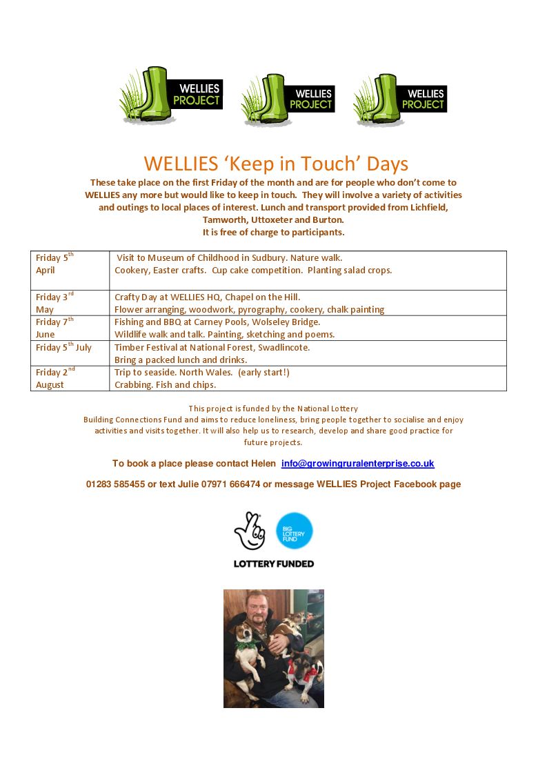 Keep In Touch Days New for 2019 The WELLIES Project