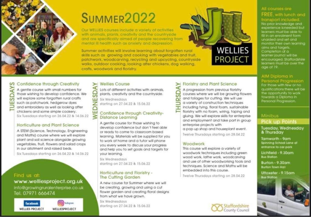 WELLIES Spring 2022 Courses
